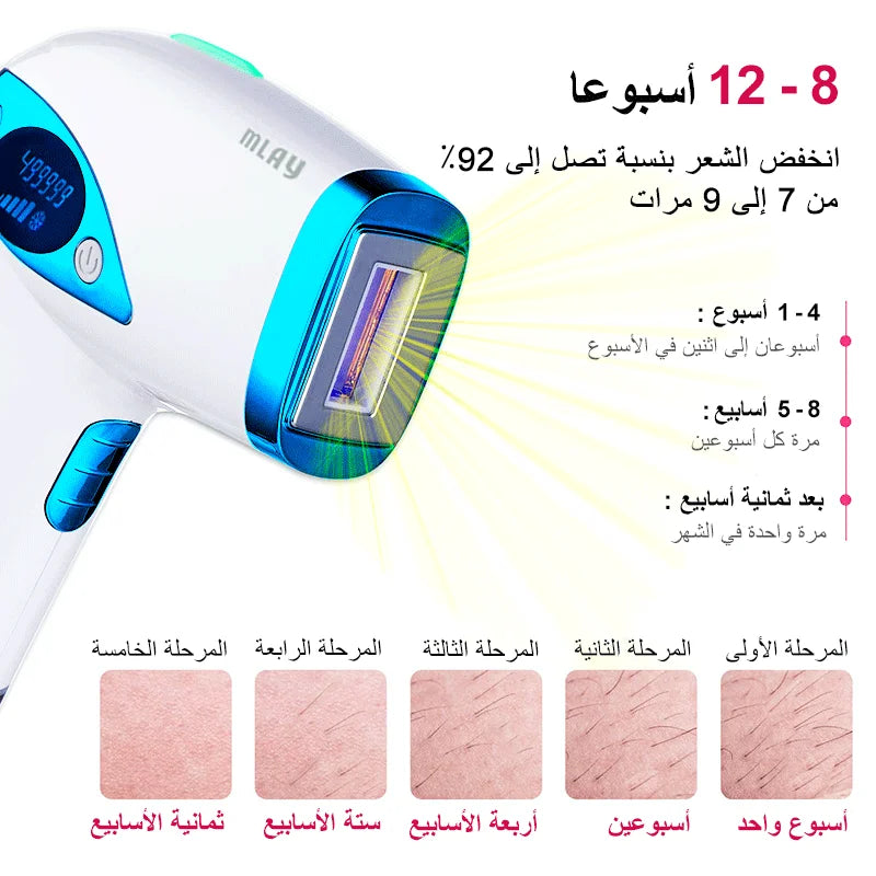 LAY T4 IPL Laser Handheld Hair Removal Machine Ice Cool Permanent Face Body Bikini Epilator with 500000 Shots for Home Use